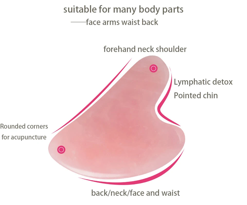 Gua Sha - Anti-Aging Facial Massage & Lymphatic Drainage Tool