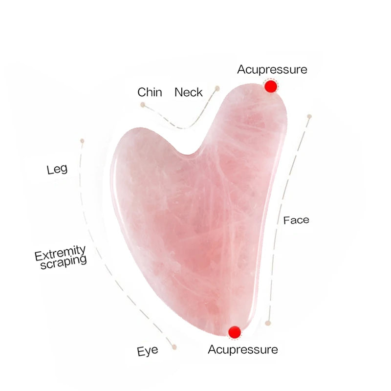 Gua Sha - Anti-Aging Facial Massage & Lymphatic Drainage Tool